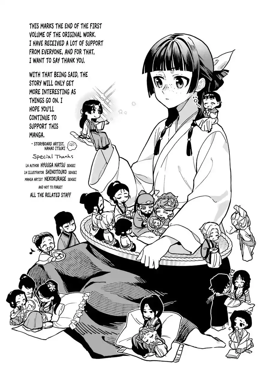 Kusuriya no Hitorigoto Chapter 21.5 2